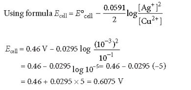 CBSE-Class-12-Chemistry-Electrochemistry-Assignment-11