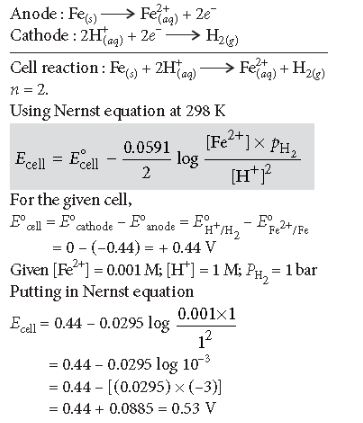 CBSE-Class-12-Chemistry-Electrochemistry-Assignment-12