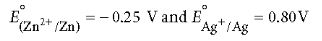 CBSE-Class-12-Chemistry-Electrochemistry-Assignment-13