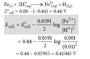 CBSE-Class-12-Chemistry-Electrochemistry-Assignment-14