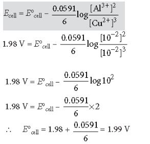 CBSE-Class-12-Chemistry-Electrochemistry-Assignment-15