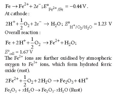 CBSE-Class-12-Chemistry-Electrochemistry-Assignment-20