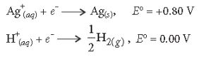 CBSE-Class-12-Chemistry-Electrochemistry-Assignment-21