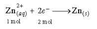 CBSE-Class-12-Chemistry-Electrochemistry-Assignment-22