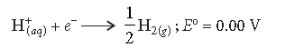 CBSE-Class-12-Chemistry-Electrochemistry-Assignment-28