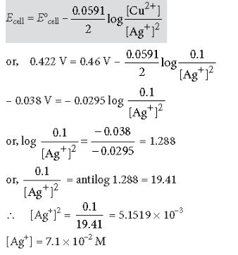 CBSE-Class-12-Chemistry-Electrochemistry-Assignment-5
