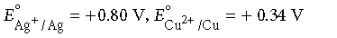 CBSE-Class-12-Chemistry-Electrochemistry-Assignment-6