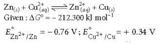 CBSE-Class-12-Chemistry-Electrochemistry-Assignment-7