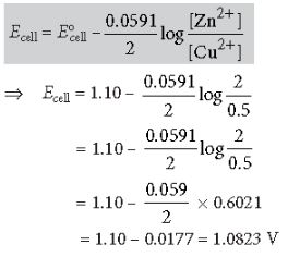 CBSE-Class-12-Chemistry-Electrochemistry-Assignment-8