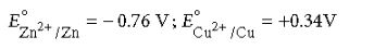 CBSE-Class-12-Chemistry-Electrochemistry-Assignment-9