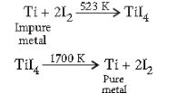 CBSE-Class-12-Chemistry-General-Principles-Process-of-Isolation-of-Elements-Assignment-Set-B-2