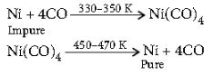 CBSE-Class-12-Chemistry-General-Principles-Process-of-Isolation-of-Elements-Assignment-Set-B-3