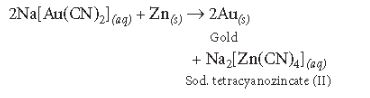 CBSE-Class-12-Chemistry-General-Principles-Process-of-Isolation-of-Elements-Assignment-Set-B-9
