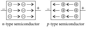 CBSE-Class-12-Chemistry-Solid-State-Assignment-Set-B-6