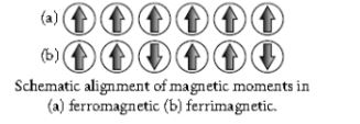 CBSE-Class-12-Chemistry-Solid-State-Assignment-Set-B-7