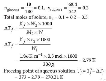 CBSE-Class-12-Chemistry-Solutions-Assignment-Set-B-4