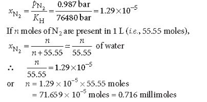 CBSE-Class-12-Chemistry-Solutions-Assignment-Set-B
