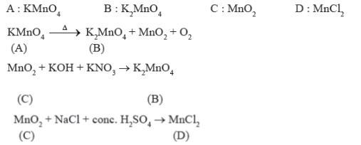 CBSE-Class-12-Chemistry-The-d-and-f-Block-Elements-Assignment-Set-B