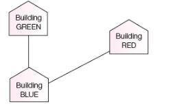 CBSE-Class-12-Computer-Science-Computer-Network-Assignment-6