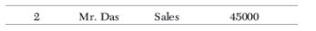 CBSE-Class-12-Computer-Science-Database-Concepts-Assignment-4