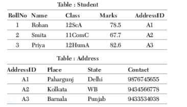 CBSE-Class-12-Computer-Science-Database-Concepts-Assignment