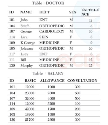 CBSE-Class-12-Computer-Science-Structured-Query-Language-SQL-Assignment-13
