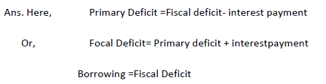 CBSE-Class-12-Economics-Government-Budget-And-The-Economy-Notes-Set-B-3
