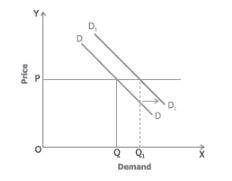 CBSE-Class-12-Economics-Introduction-to-Micro-Economics-Assignment-Set-B-3
