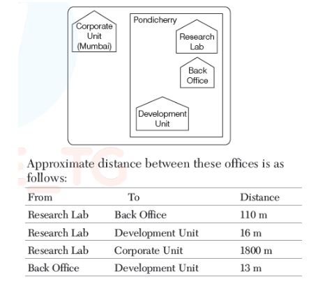 CBSE-Class-12-Informatics-Practices-Internet-and-Web-Assignment-17
