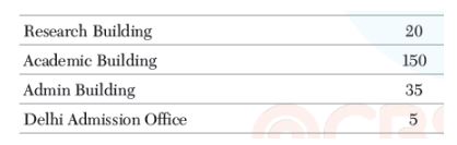 CBSE-Class-12-Informatics-Practices-Internet-and-Web-Assignment-6