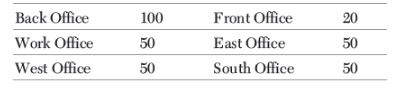 CBSE-Class-12-Informatics-Practices-Internet-and-Web-Assignment-9