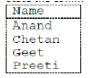 CBSE-Class-12-Informatics-Practices-Querying-and-SQL-Functions-Assignment-3