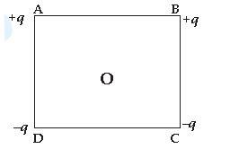 CBSE-Class-12-Physics-Electric-Charges-and-Fields-MCQs-Srt-C-4