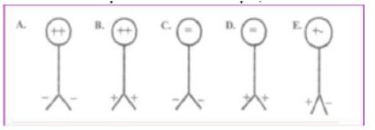 CBSE-Class-12-Physics-Electrostatic-Potential-and-Capacitance-MCQs-Set-C-1