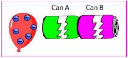 CBSE-Class-12-Physics-Electrostatic-Potential-and-Capacitance-MCQs-Set-C