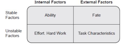 CBSE-Class-12-Psychology-Attitude-And-Social-Cognition-Assignment-Set-B