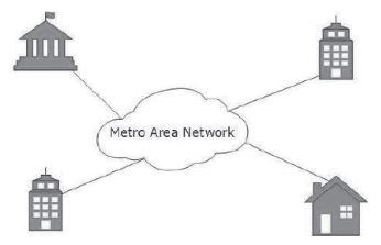 CBSE-Class-4-Computer-Science-Computer-Network-Notes-2