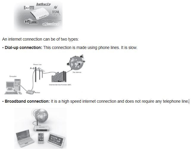 CBSE-Class-4-Computer-Science-Internet-and-its-uses-Notes-1