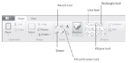 CBSE-Class-4-Computer-Science-MS-Paint-Notes-4
