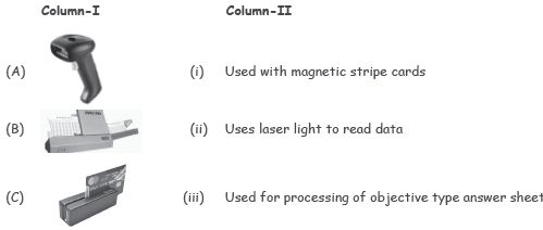CBSE-Class-4-Computer-Studies-Computer-Hardware-&-Software-MCQs-12