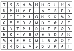 CBSE-Class-4-Computer-Studies-Computer-Hardware-&-Software-MCQs-15