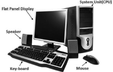 CBSE-Class-6-Computer-Hardware-and-Software-Worksheet-1