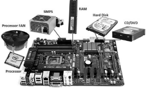CBSE-Class-6-Computer-Hardware-and-Software-Worksheet-2