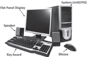 CBSE-Class-6-Computer-Hardware-and-Software-Worksheet-4