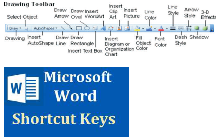 CBSE-Class-7-Computer-Science-Microsoft-Office-Notes-20