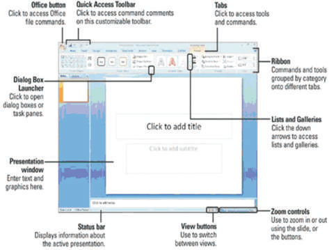 CBSE-Class-7-Computer-Science-Microsoft-Office-Notes-27