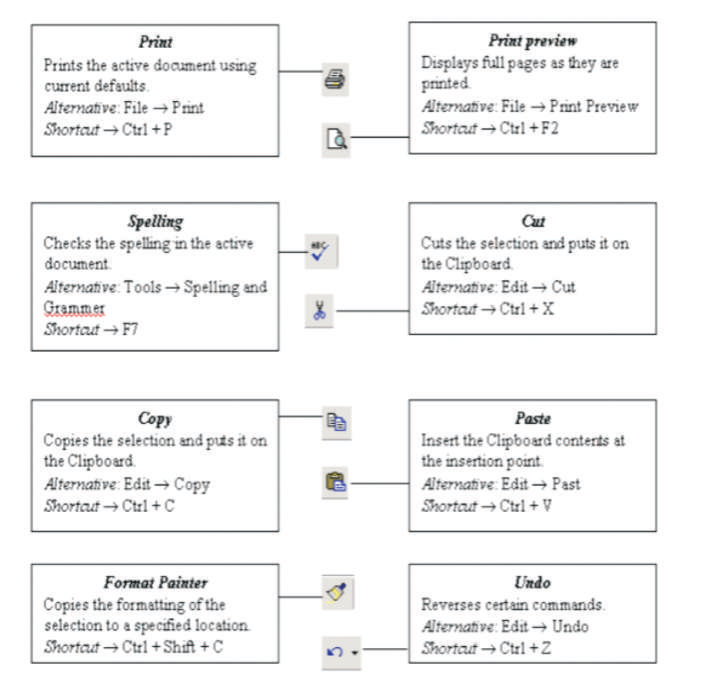 CBSE-Class-7-Computer-Science-Microsoft-Office-Notes-3