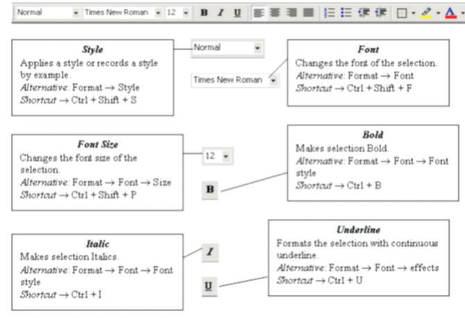CBSE-Class-7-Computer-Science-Microsoft-Office-Notes-4