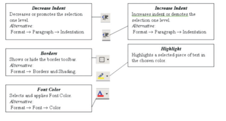 CBSE-Class-7-Computer-Science-Microsoft-Office-Notes-5