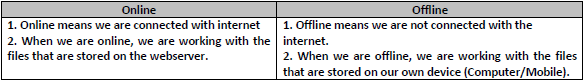 CBSE-Class-8-Computer-Science-Intro-to-Information-Technology-Worksheet-1